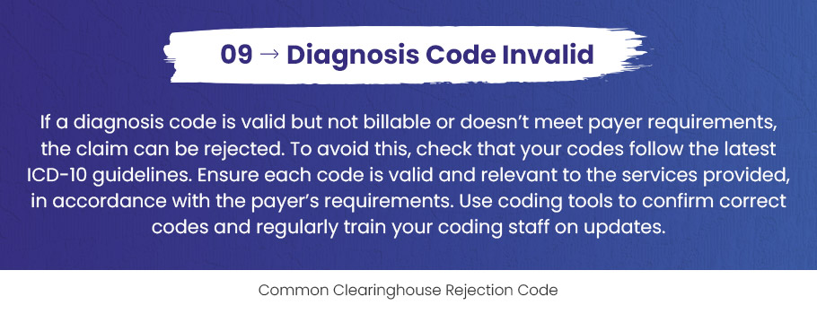 Clearinghouse Rejection Codes