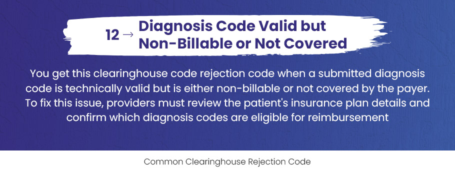 Clearinghouse Rejection Codes