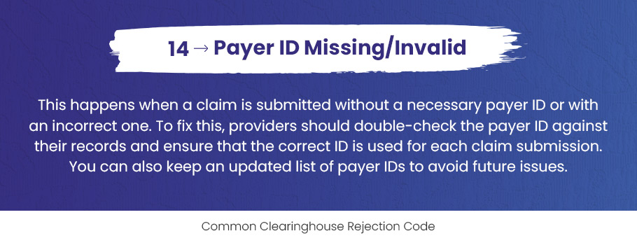 Clearinghouse Rejection Codes