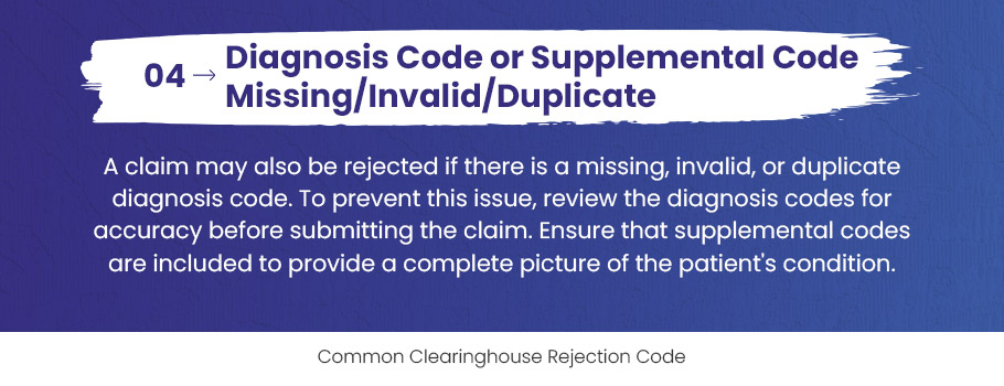 Clearinghouse Rejection Codes