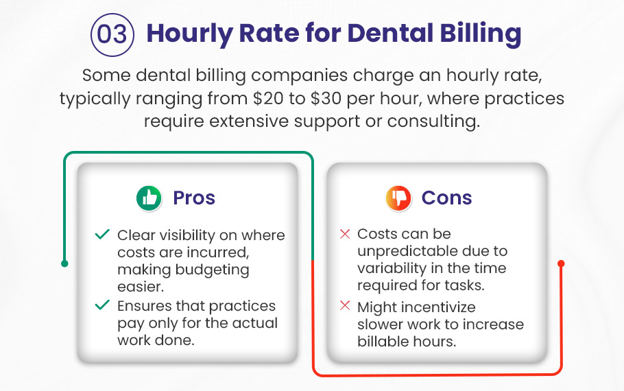 dental billing hourly rate