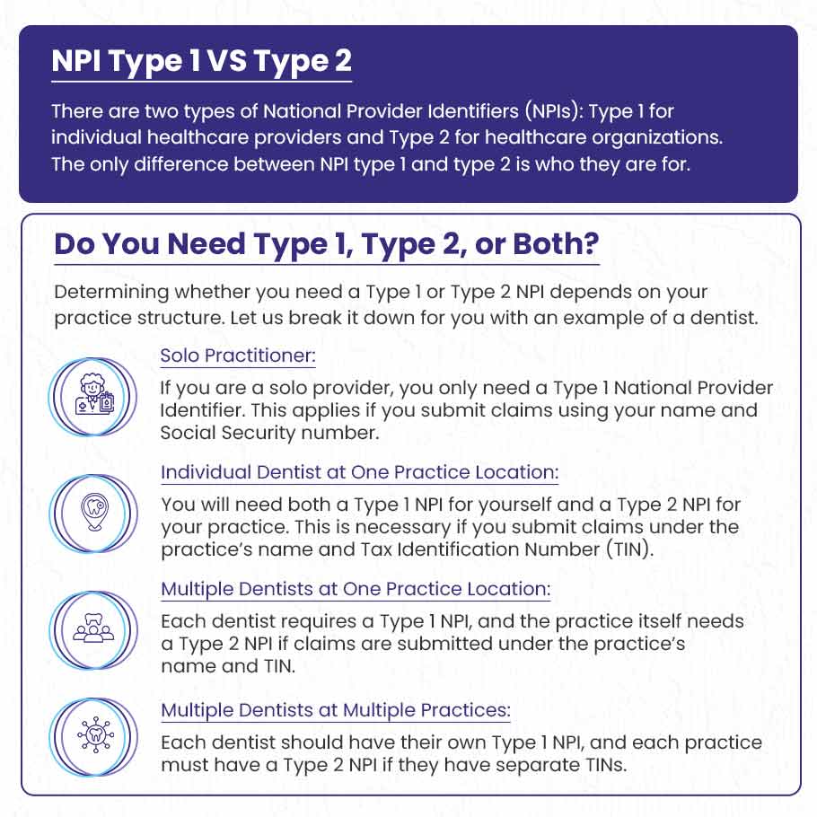 npi type 1 vs type 2 difference