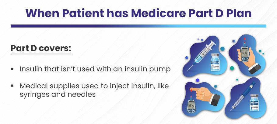 Medicare Part D Plan