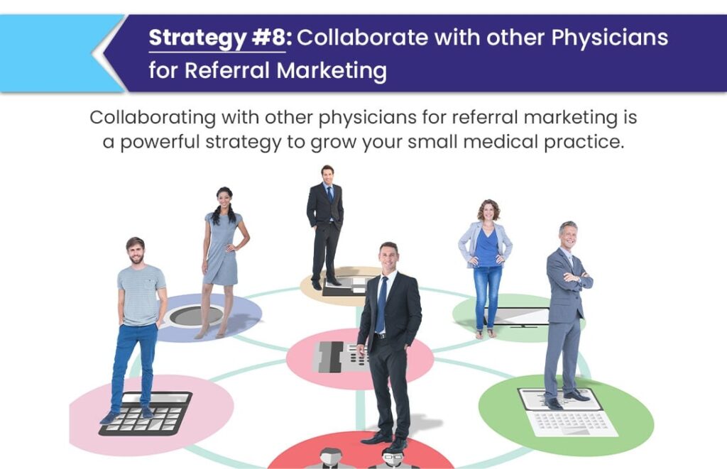 Small Medical Practice Marketing Strategy