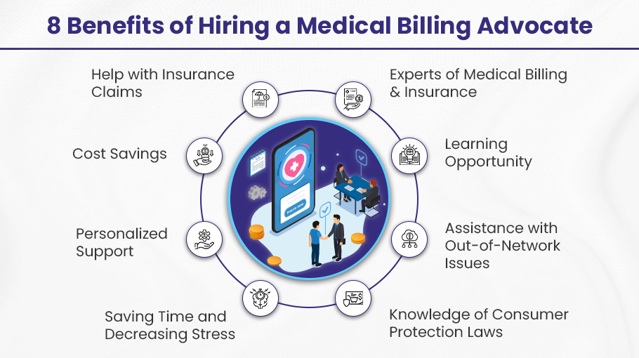 Benefit of Medical Billing Advocate