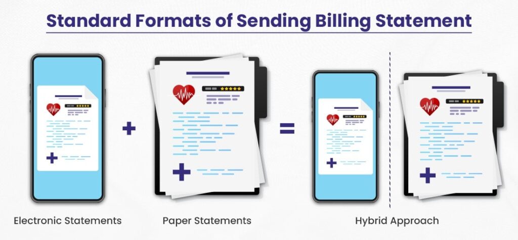 Formats of sending Patient Billing Statement