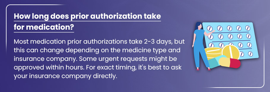 Prior Authorization for Medication