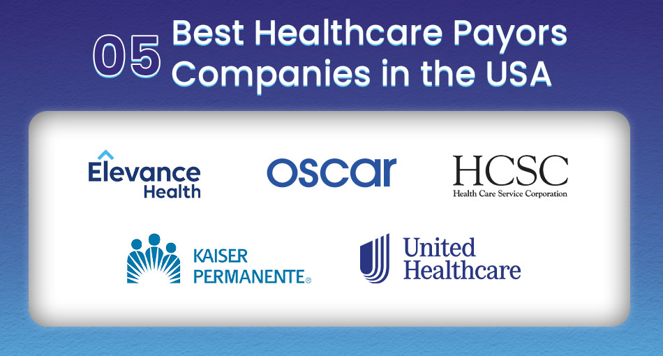 best healthcare payer companies in the usa 2025