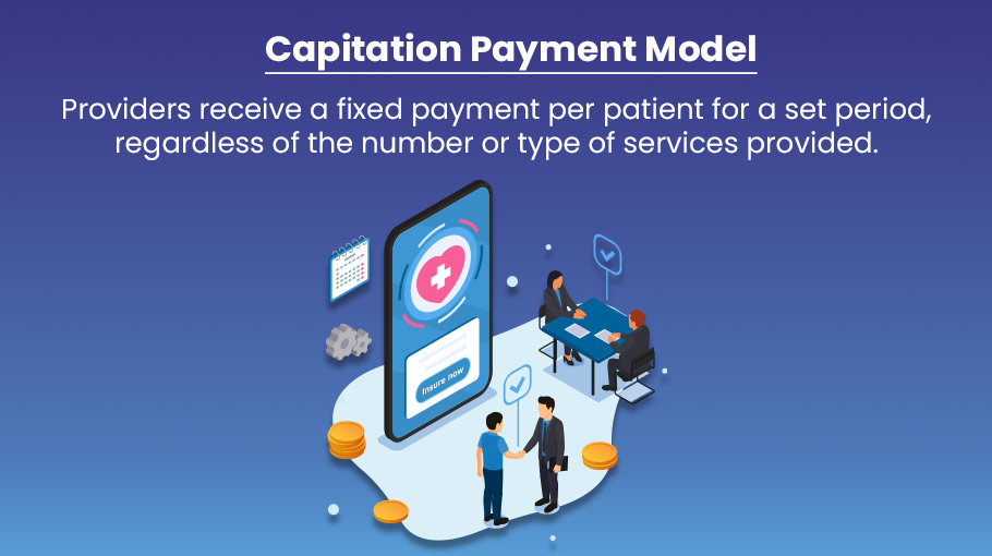 capitation value based care payment model