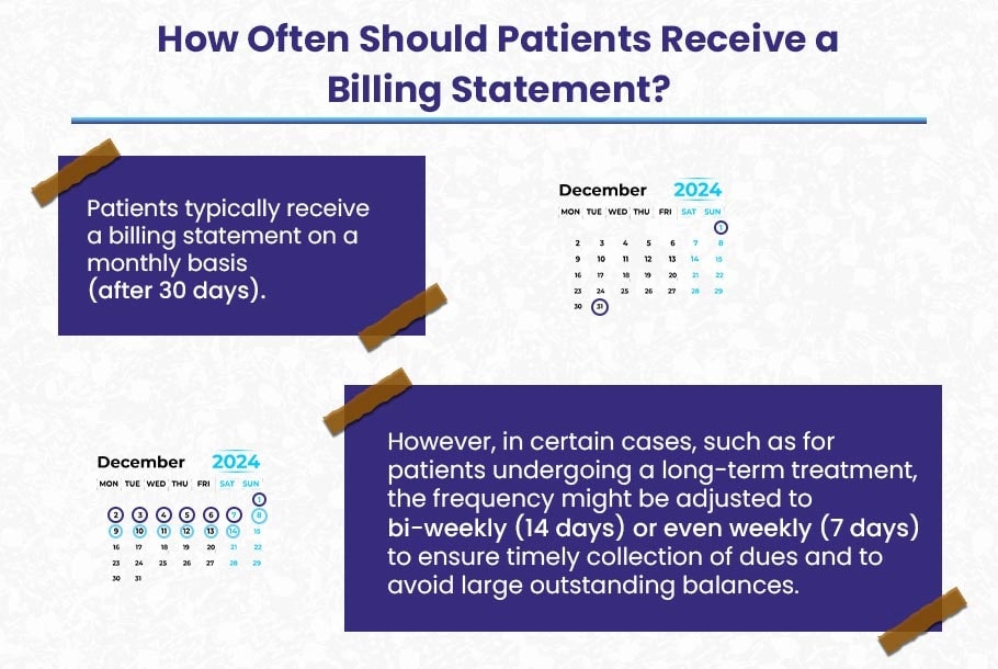 patient billing statement