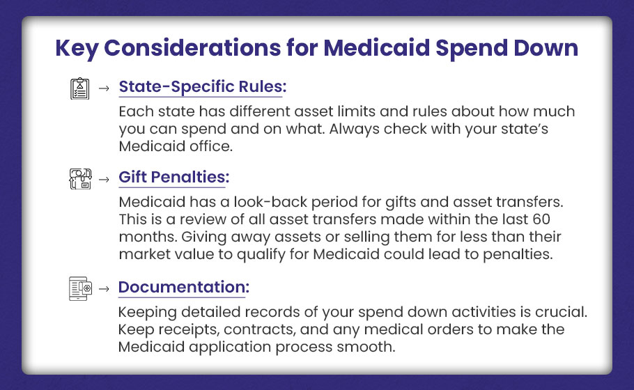 Key Notes for Medicaid Spend Down