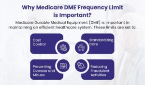 Medicare DME Frequency Limits in 2025 - BellMedEx