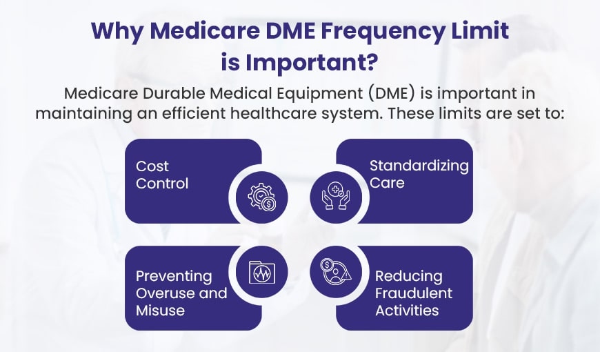 Medicare DME Frequency Limit