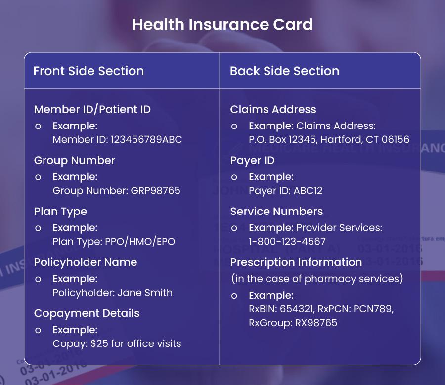 health insurance card front and back side