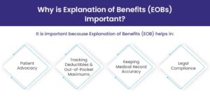 How Long Should Providers Keep EOB Statements? A Complete Guide - BellMedEx