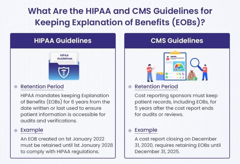 How Long Should Providers Keep EOB Statements? A Complete Guide - BellMedEx