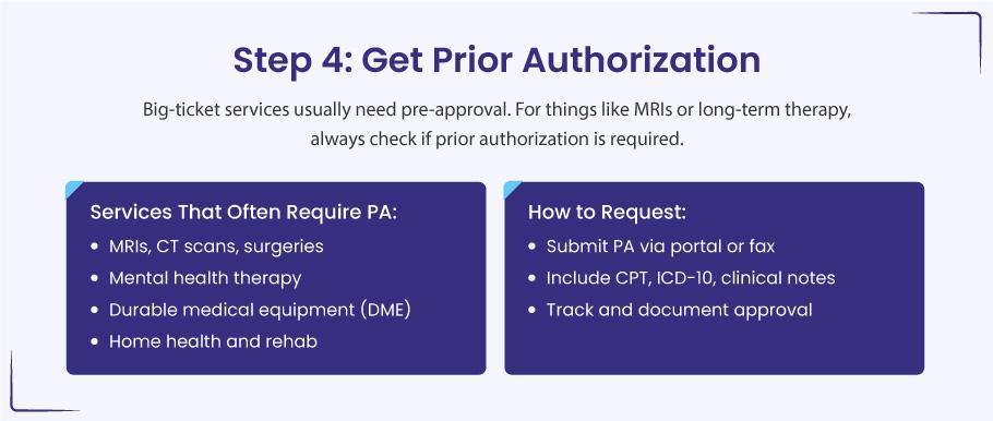 step 4 how to bill medicaid as a provider