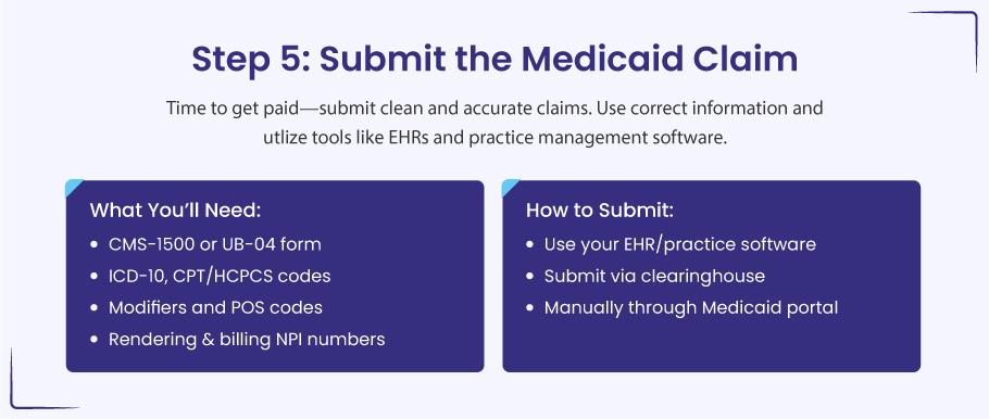 step 5 how to bill medicaid as a provider