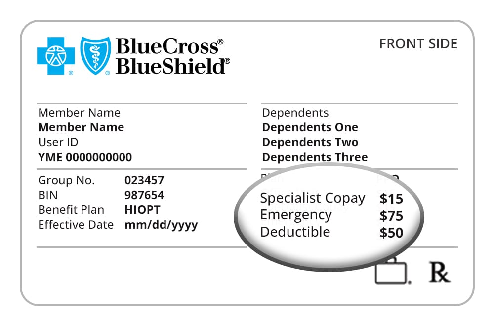 How to read Blue Cross Blue Shield Insurance Card