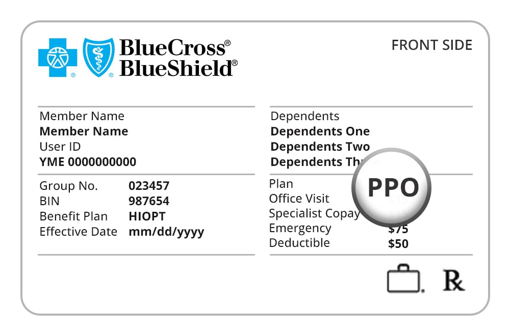 Reading Blue Cross Blue Shield Insurance Card - Plan Type Information