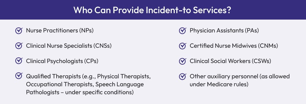 Incident to Services Provision in Mental Health