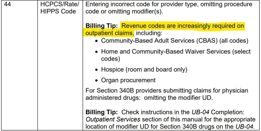 revenue code 0510 importance