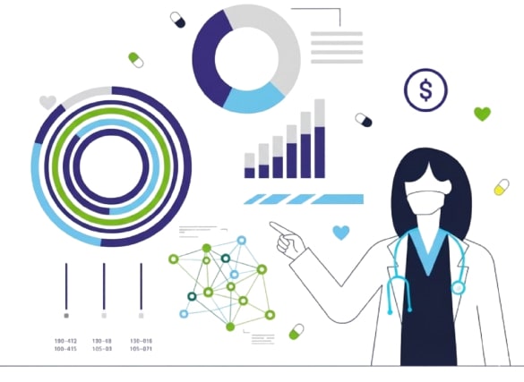 Medical Billing for Hepatology