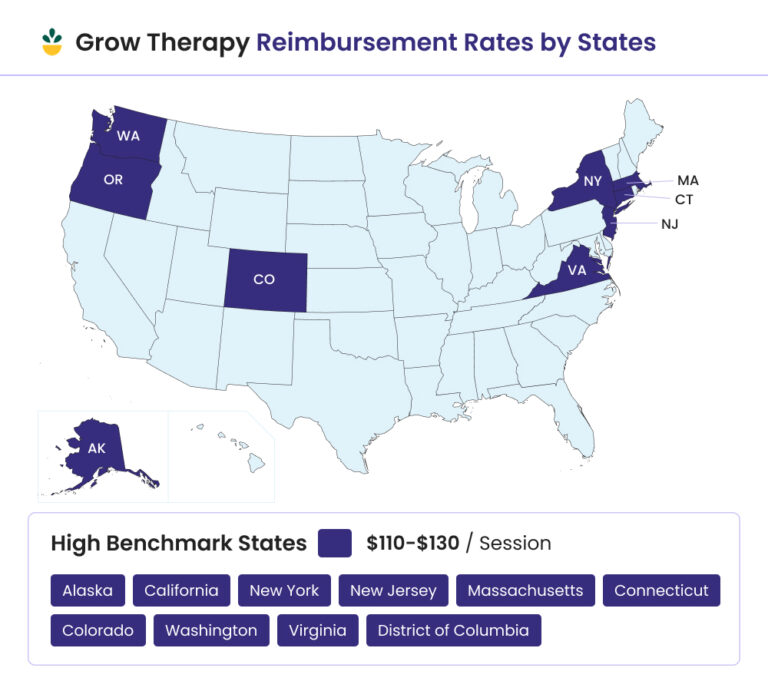 Grow Therapy Reimbursement Rates by State, Session, and CPT Codes ...