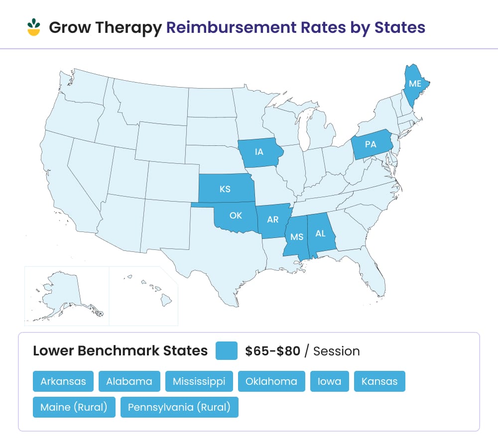 Grow Therapy Reimbursement Rates by State, Session, and CPT Codes ...