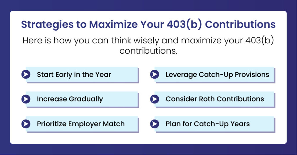 Increase 403b contributions