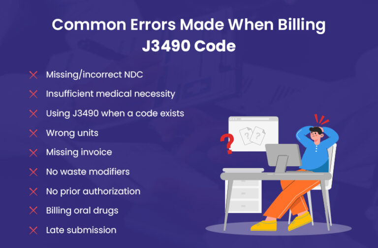 J Code 3489 HCPCS Code J3490: Complete Guide to Unclassified Injectable Drug ...