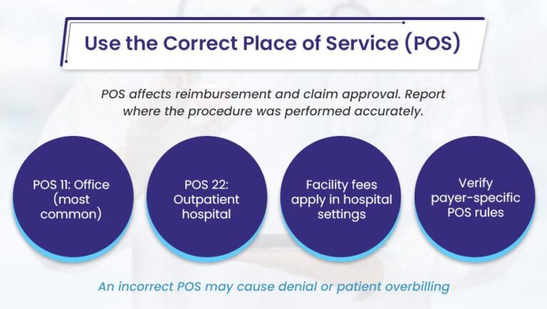 Cpt Code 52000 CPT 52000 Explained: Cystoscopy Billing & Reimbursement - BellMedEx
