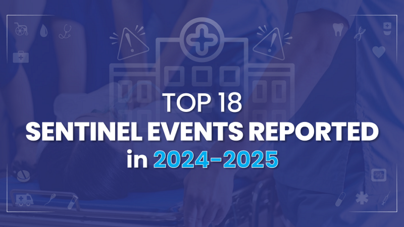 Sentinel Events in Healthcare