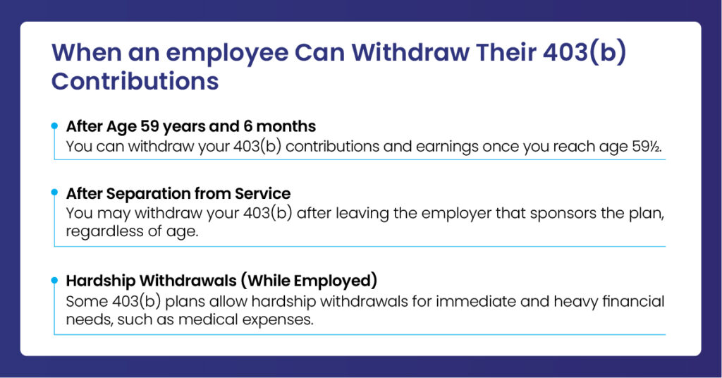 Withdrawing 403b Contributions