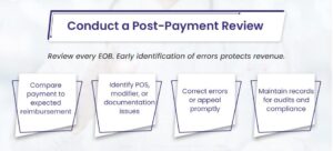 Cpt Code 52000 CPT 52000 Explained: Cystoscopy Billing & Reimbursement - BellMedEx