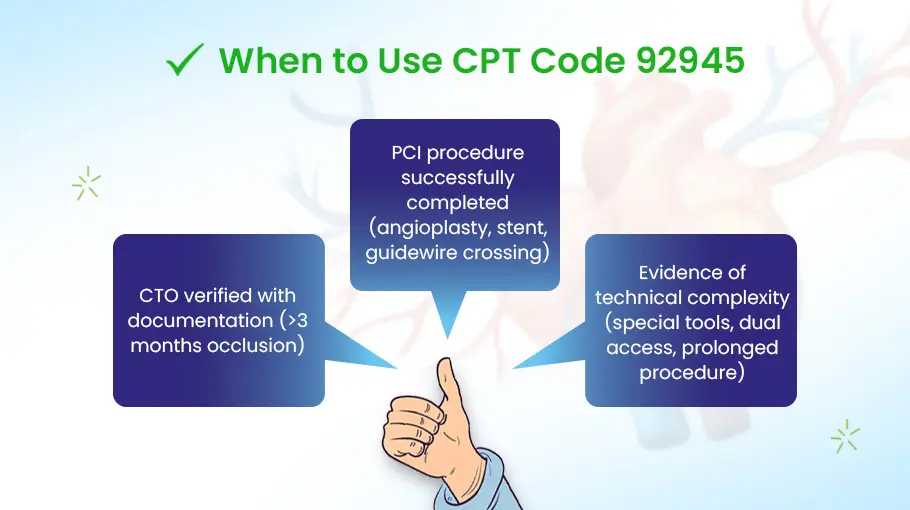 using 92945 cpt code