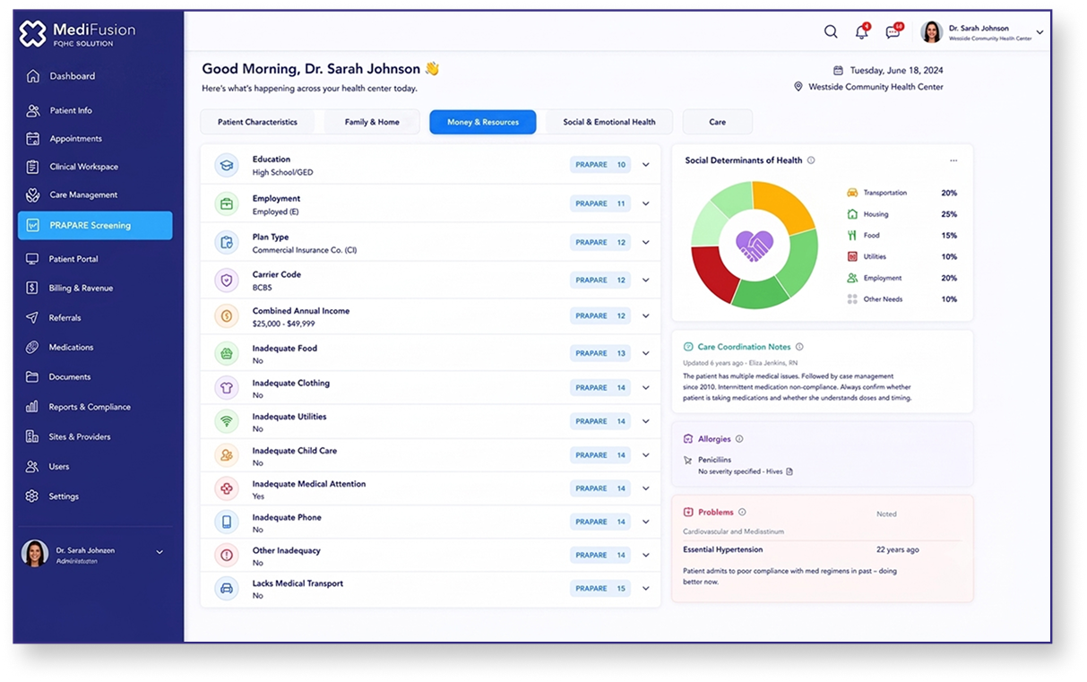 FQHC dashboard view 2